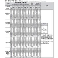 岡崎精工 SPシリーズ スクエアエンドミル SPSED2A 16 1本（直送品）