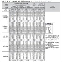 岡崎精工 SPシリーズ ハイヘリカルエンドミル SPSEE4A 22 1本（直送品）
