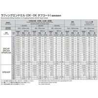 岡崎精工 SPシリーズ ラフィングエンドミル SPSRC4A 11 1本（直送品）