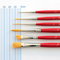 ターレンス ジャパン ヴァンゴッホ ビジュアル筆 6本セットB GWVー6Bセット ナイロン羊毛混 473008 1個（直送品）