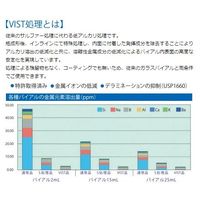 アズワン 低溶出バイアル瓶(VIST処理・超純水洗浄・γ線滅菌処理) 50mL 10本入 4-378-06 1箱(10本)（直送品）