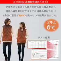 ベストアンサー aut-074-3l ヒートベスト2025年モデル バッテリーセット3Lサイズ 1セット（直送品）