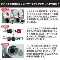 ロブテックス エアーリベッター R1A1PL 1個（直送品）