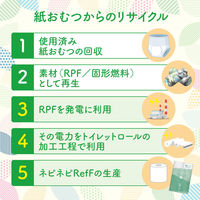 トイレットペーパー ダブル 2倍巻 ネピア ネピネピ トイレットロール RefF 無香料 1パック（12ロール入）王子ネピア