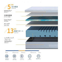 【軒先渡し】東馬 アスリートマットレス シングル 幅970×奥行1950×高さ180mm 1枚（直送品）