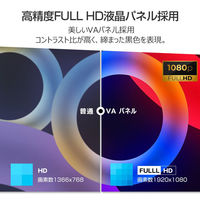 WIS 50型 4KチューナーレスGoogleTV 50GTN 1台（直送品）