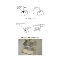 サトーパーツ 貫通型スクリューレス端子台 250Vー7A 4極 ML-400-NV-4P 1個 63-3169-15（直送品）