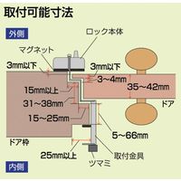 ガードロック 物件管理ロックダイヤル式 カブセ扉用 (外開き一枚扉用) No.596K 1セット