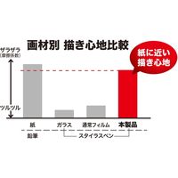 サンワサプライ Apple 第4世代iPad Air10.9インチ用ペーパーライク反射防止フィルム LCD-IPAD10P 1枚（直送品）