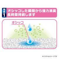 デオサンド 複数ねこ用 紙砂 10L 1袋 ユニ・チャーム