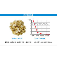 ネオ砂 ヒノキ 流せる 6L 8袋 コーチョー