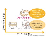 ニオイをとる砂 獣医師開発 猫トイレ ゆったりサイズ 国産 本体 1個 ライオン