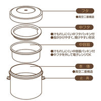 真空ステンレスランチボックス ブルックリン 840ml 1個 スケーター