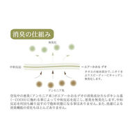 ハンドタオル エアーかおる デオなでしこ 消臭 ワインレッド 約14cm×32cm 1枚 浅野撚糸