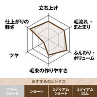 マンダム ギャツビーヘアジャム　フローニュアンス 729638 1個(110ML)（直送品）