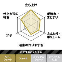 マンダム ギャツビーヘアジャム　エッジィニュアンス 729636 1個(110ML)（直送品）