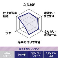 マンダム ギャツビーヘアジャム　アクティブニュアンス 729639 1個(110ML)（直送品）