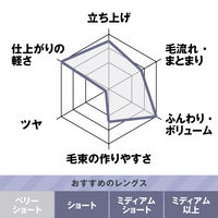 マンダム ギャツビーヘアジャム　マットニュアンス 729640 1個(110ML)（直送品）