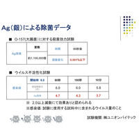 ロケット石鹸 おうちの除菌スプレー 本体 4903367305367 1個(400ML)（直送品）