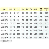 浅野金属工業 回転リング/サイズ・規格/19 AK1277 1個（直送品）