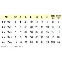浅野金属工業 スプリングリンク(鉄)/サイズ・規格/8 AK12345 1個（直送品）