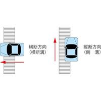 カネソウ スチール製グレーチング プレーンタイプ 歩道用 HSBM-26019 1枚 574-3383（直送品）