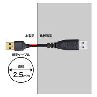 サンワサプライ 極細マイクロUSBケーブル(A-マイクロB・1m) KU-SLAMCB10K 1本（わけあり品）