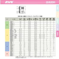 日本エイ・ヴィー・シー PGネジケーブルグランド(B型) PGB7ー07B 50個入 1袋(50個)（直送品）