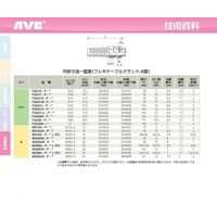 日本エイ・ヴィー・シー フレキケーブルグランド(A型) FGA13ーPー03G 10個入 1袋（直送品）