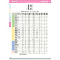 日本エイ・ヴィー・シー 耐蝕ケーブルグランド A型 AAシリーズ FGA13ー08BーAA 50個入 1袋(50個)（直送品）