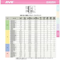 日本エイ・ヴィー・シー メタルケーブルグランド(ステンレス303製) FSA48ー32 2個入 1袋（直送品）