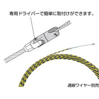 ミノル工業 よりもどし(電設用スイベル)2.3kN MC70000 1個（直送品）