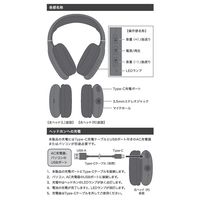FSC Bluetoothヘッドセット＜ブラック＞ FSーBTHDL03ーBK 1個