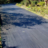 タカショー 防草シート クサトレー KT-200 1巻（直送品）