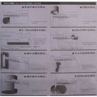 アイガーツール カードノギス TYK-10 1個