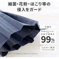 MSソリューションズ 不織布マスク ウルトラシルキー ネイビー ふつうサイズ(個包装) 50枚入り PL-FM03NVU50E 1箱(50枚入)