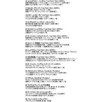 キープ CD 世紀の巨匠たち クラシック 名演集 N-64234 1セット(50枚組)（直送品）