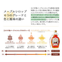 モンファボリ　メープルシロップ　250g 砂糖・はちみつ