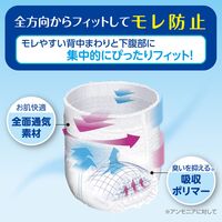 白十字 サルバ やわ楽パンツうす型 S-M まとめ買いパック 35851 1パック（36枚入）