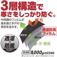 喜多 キャップ 透湿防風キャップ(裏起毛) ブレストーム ヘルメット対応 ブラック フリー NO3470-BK-F 1個 693-6484（直送品）