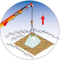 ユタカメイク 雪除けシート 5.2m×5.2m 強化タイプ 2.0t B-SNR20 1枚 662-1224（直送品）