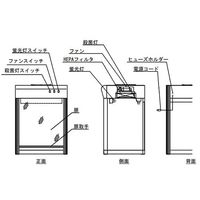 アズワン クリーンベンチ(殺菌灯付き)600×503×811mm 4-6770-01 1台（直送品）