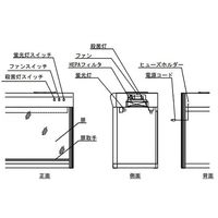 アズワン クリーンベンチ(殺菌灯付き)900×503×811mm 4-6770-02 1台（直送品）