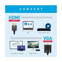 Trimate HDMIーVGA変換ケーブル 3m TR-HDA009-3 1個 69-3106-27（直送品）