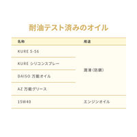 スリーアール 防水耐油式 有線マウス ホワイト 3R-WOMS01WT 1個