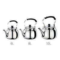 大型ステンレスケトル 8L IH・ガス火対応 ND-5377 1個 やかん ベストコ