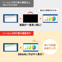サンワサプライ 4入力1出力HDMI切替器(4K対応/シームレス切替/リモコン付き) SW-UHD41RSL 1個