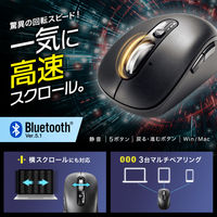 サンワサプライ 静音Bluetoothマウス(チルトホイール・高速スクロール) MA-BBS529BK 1個