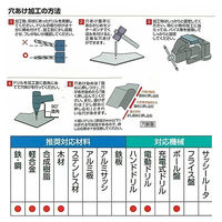 三菱マテリアル 鉄工ドリル BTSDD0970 1本（直送品）