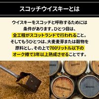 ジョニーウォーカー ブラックラベル 12年 40度 1750ml 1本 スコッチウイスキー 正規品